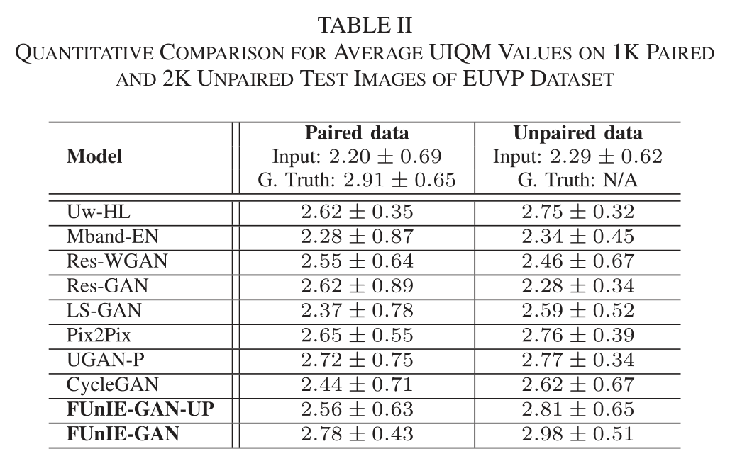 table-II.png