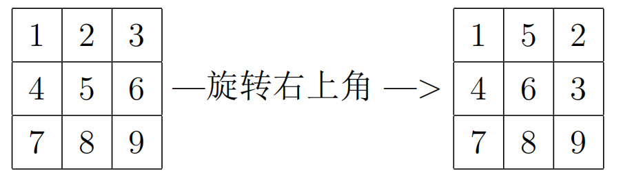 [蓝桥杯]旋转九宫格_小 w 给定一个 3×33×3 的九宫格,每个格子内分别含有一个数字,每个格子里的数字