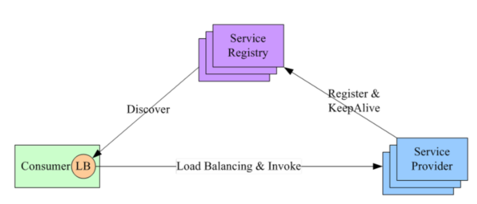 image-20251016153808080
