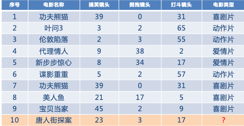 image-20230831143341119