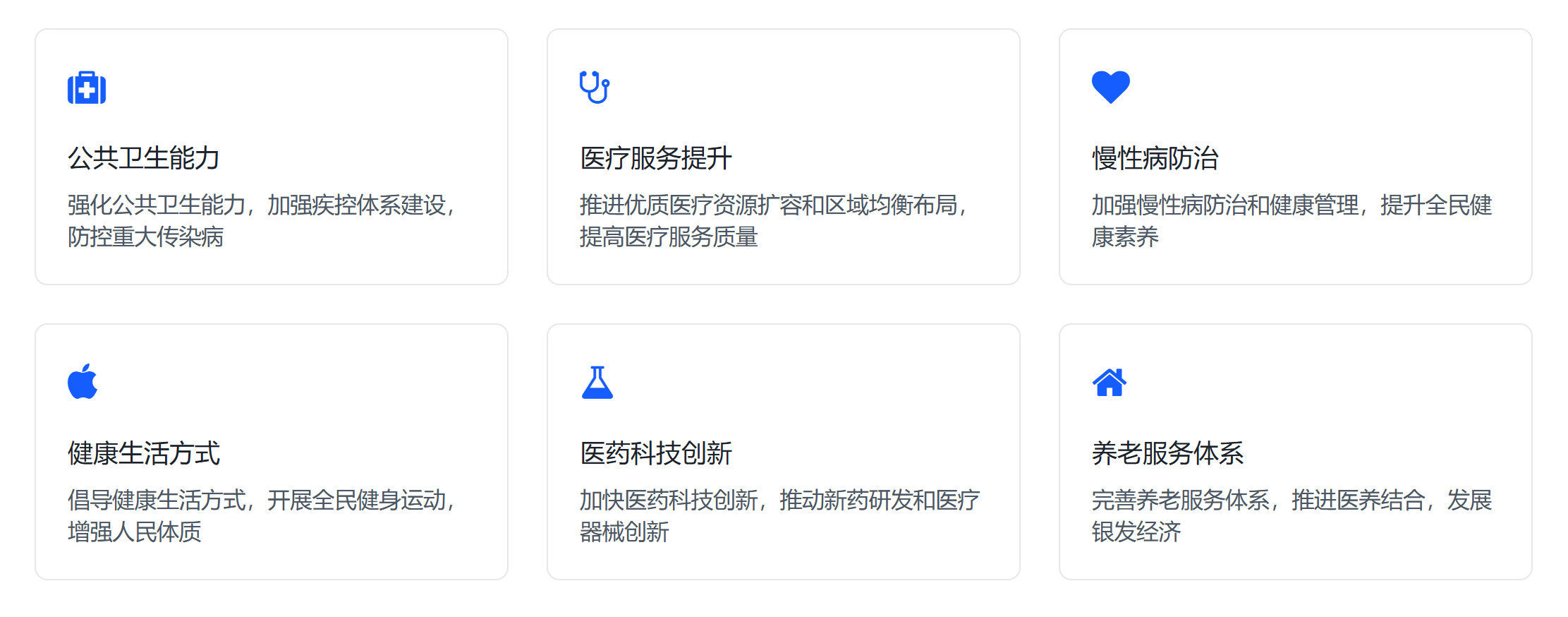 图片[26]-"十五五" 规划发布！未来五年普通人的发展机会全景分析，看完立马干 - 宋播播带货工作室-宋播播带货工作室
