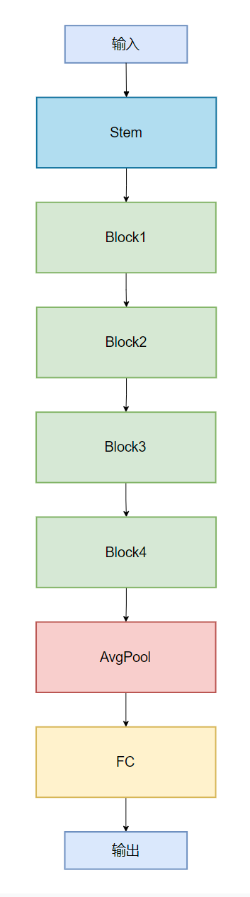 image-20250422231002587