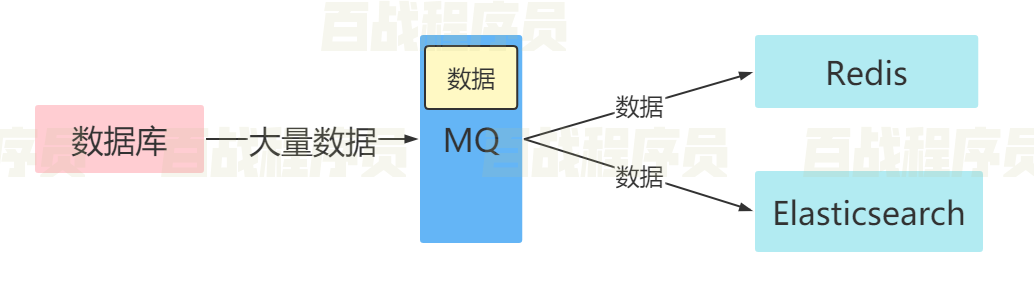 image-20220228154913184