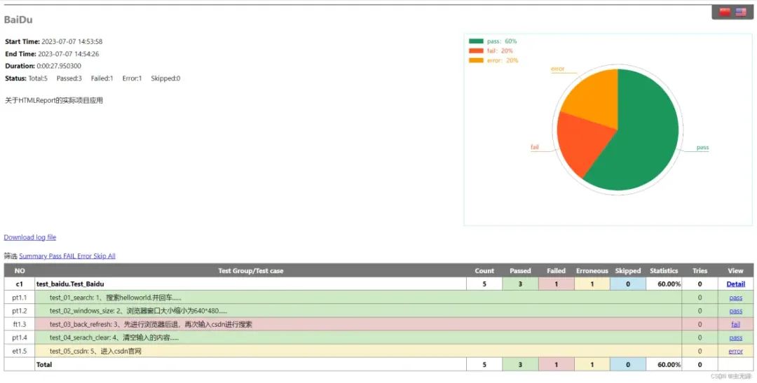自动化测试报告样式HTMLTestRunner、BeautifulReport、HTMLReport、Allure你喜欢哪个？_beautifulreport_10