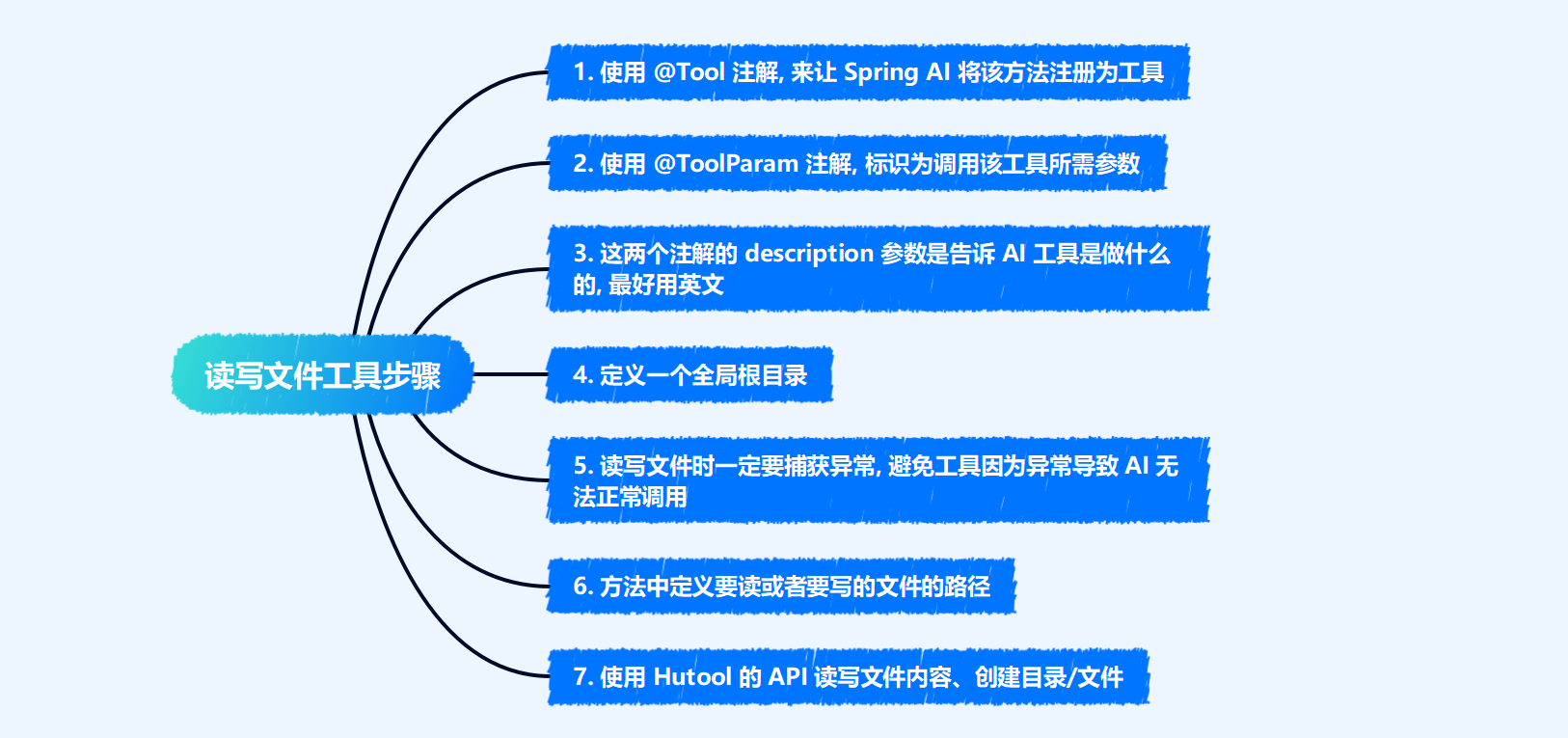 image-20250909153204435