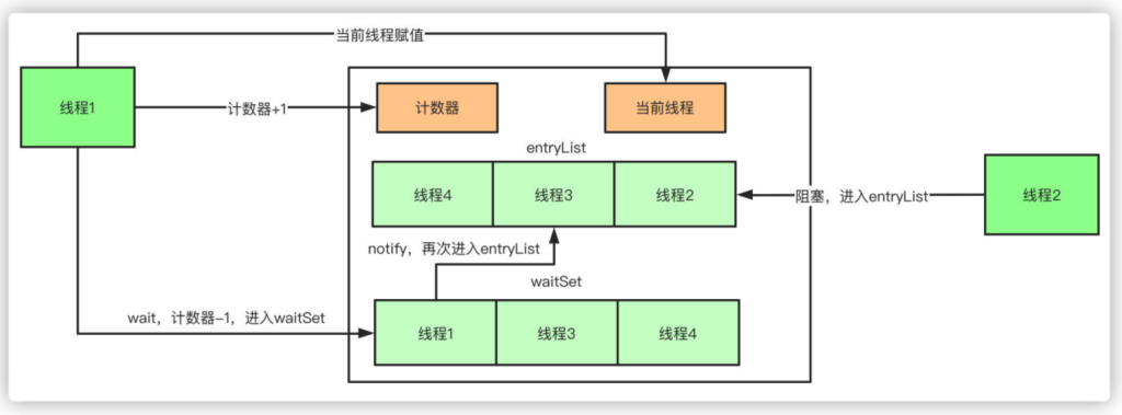 image-20210306140522318