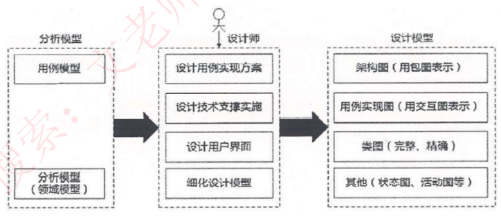 image-20240624172654408