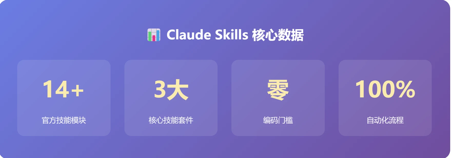 安装过程示意