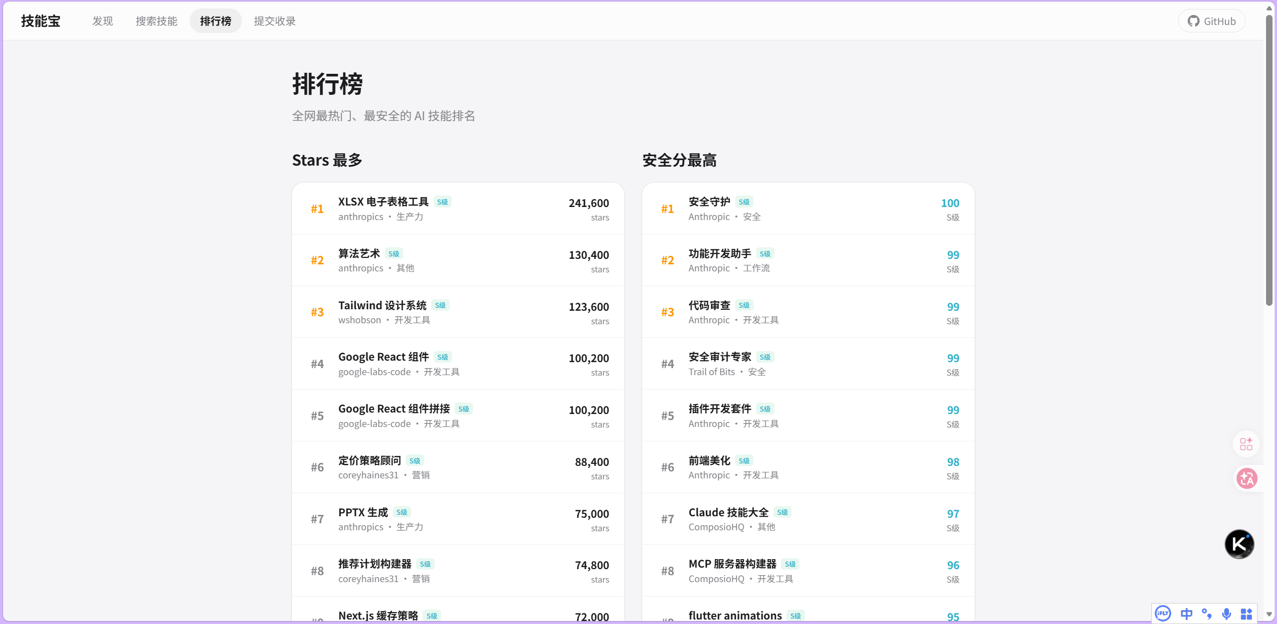 排行榜页