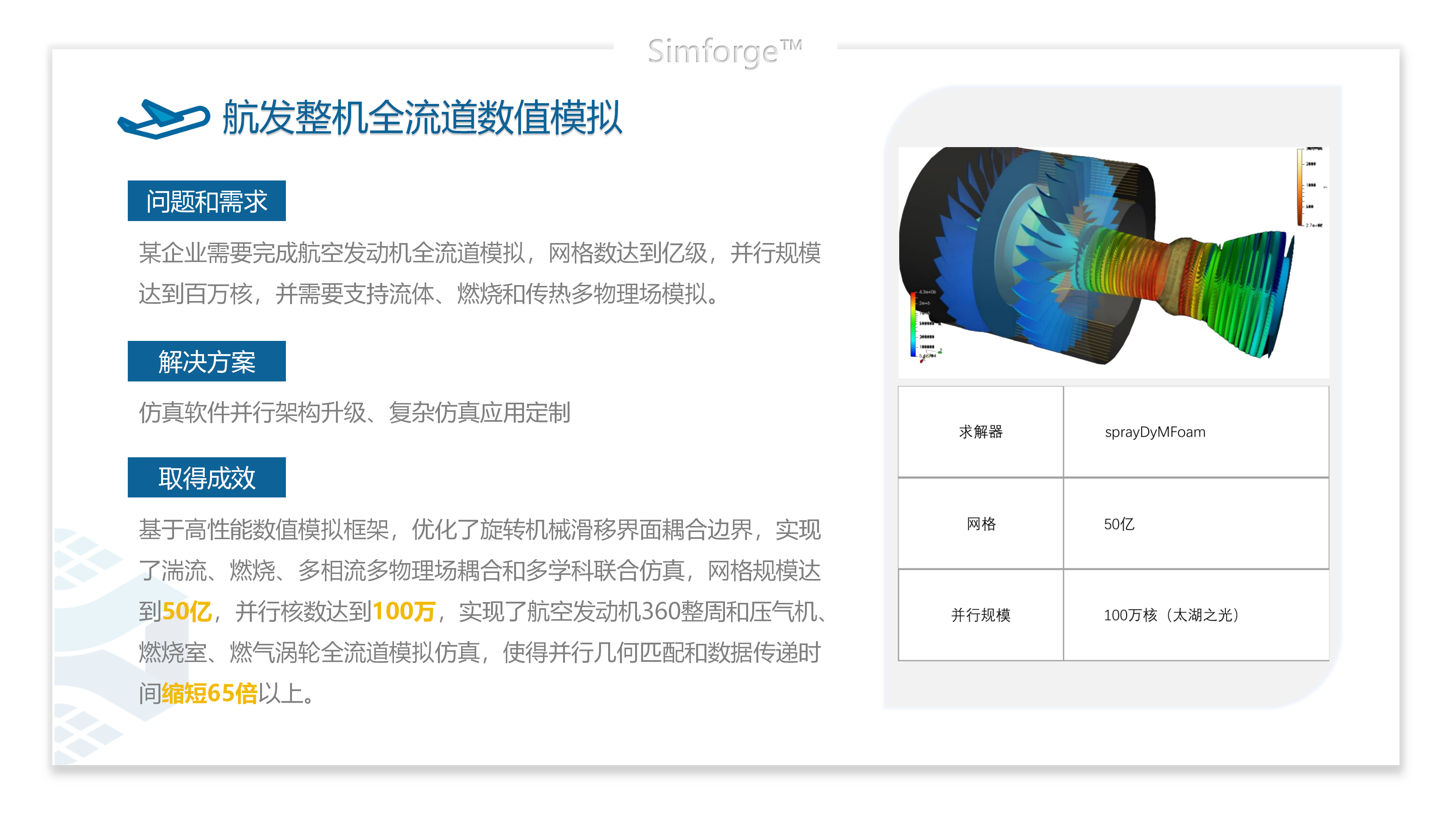 仿真科普｜翱翔长空，探索宇宙：CAE仿真技术引领打造航空航天新纪元的图9