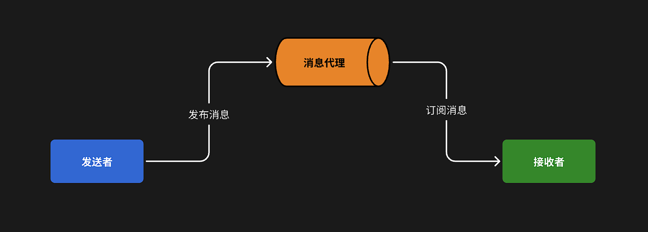 image-20250408094739702