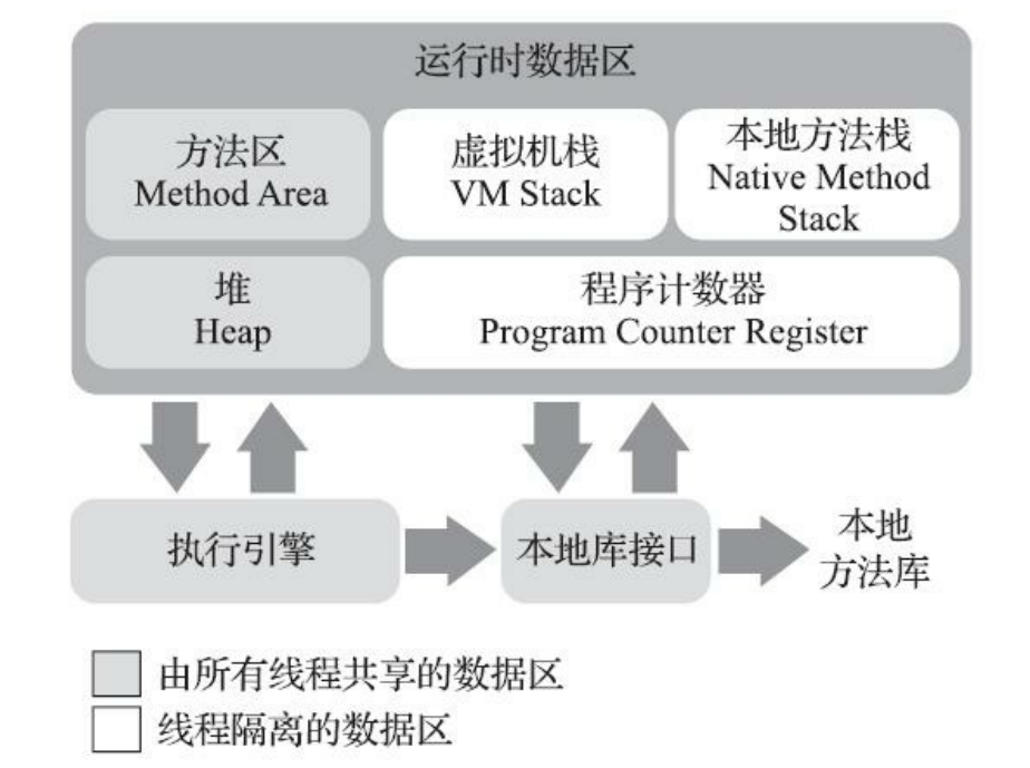 image-20210213172256916