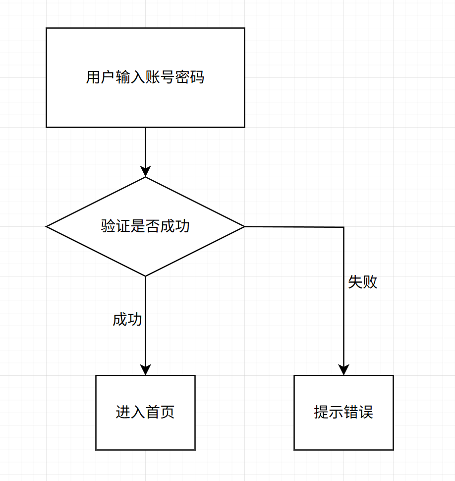 image-20250909150622783