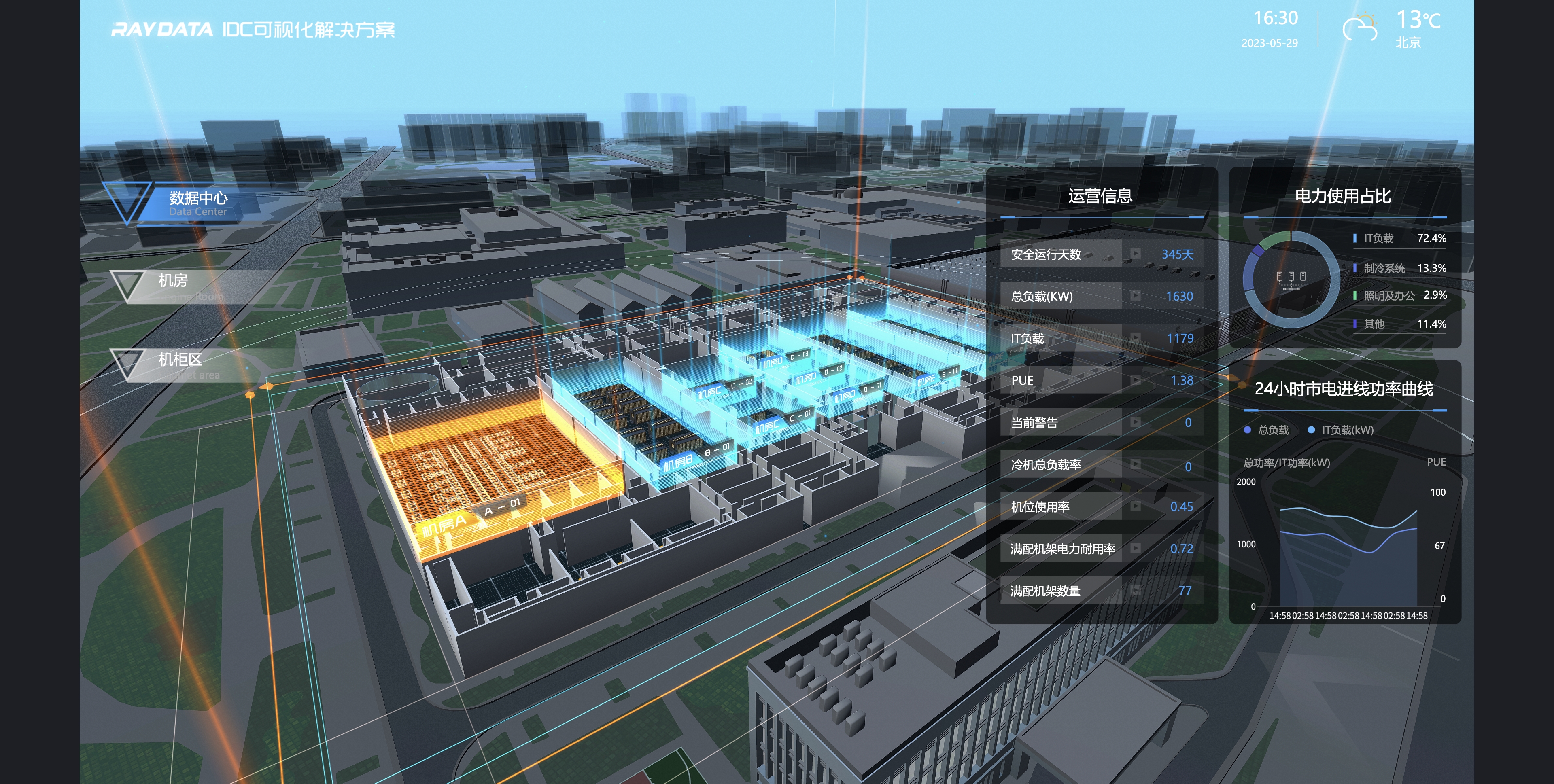 WebGPU赋能场景渲染：超大规模场景实时渲染的性能飞跃_babylon.js webgpu-CSDN博客