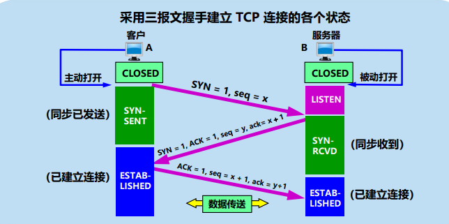 image-20240624112039026
