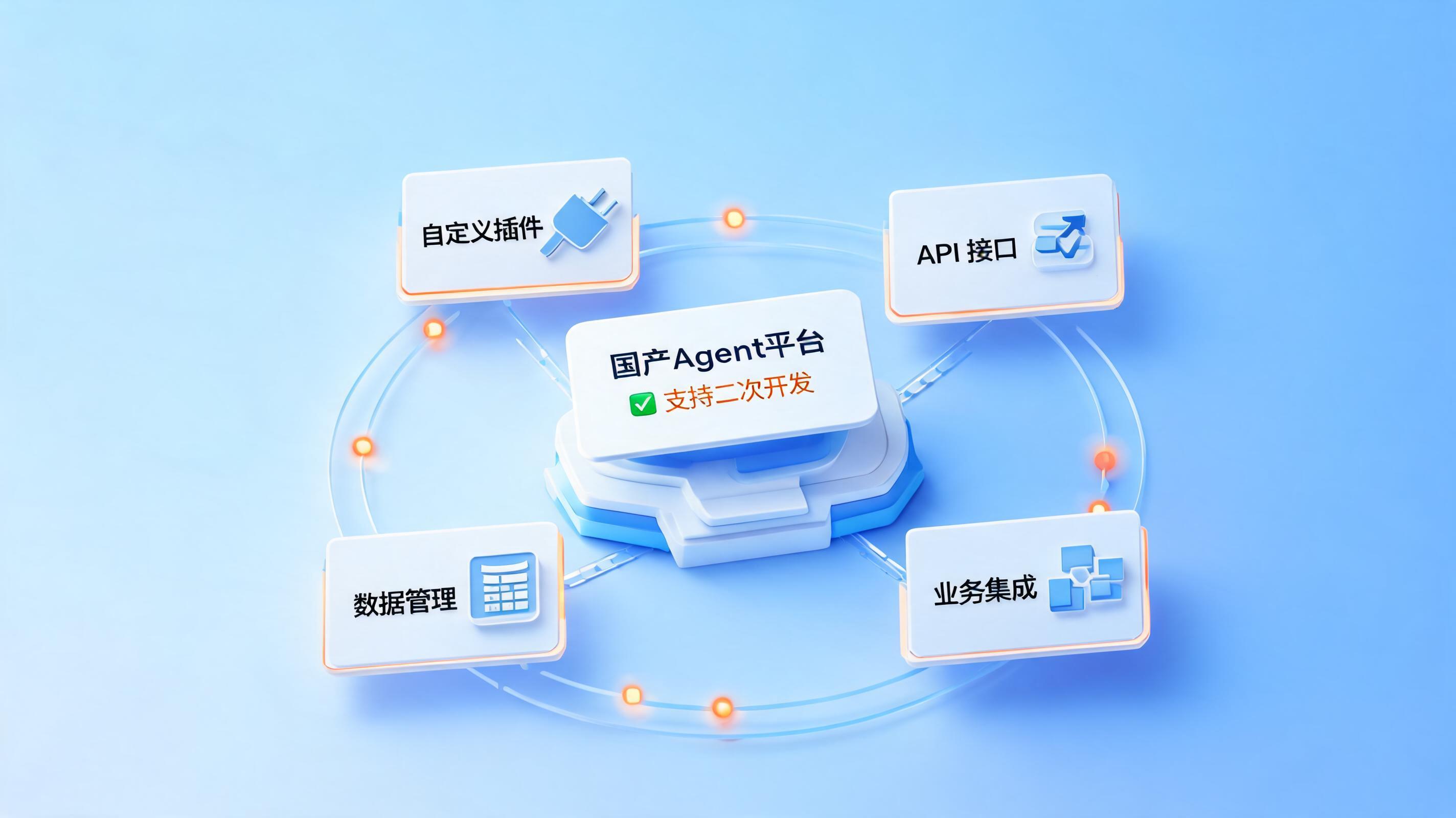 配图1