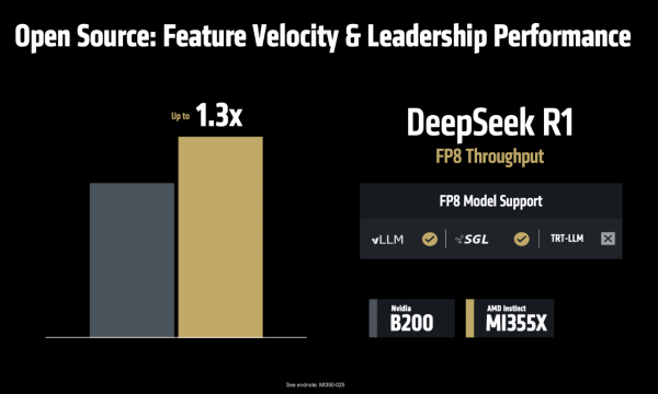 AMD全栈战略浮出水面：开源很好，所以我们要造GPU、ROCm和AI机架全生态