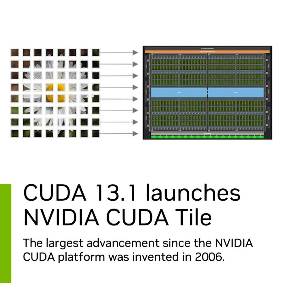 CUDA 13.1