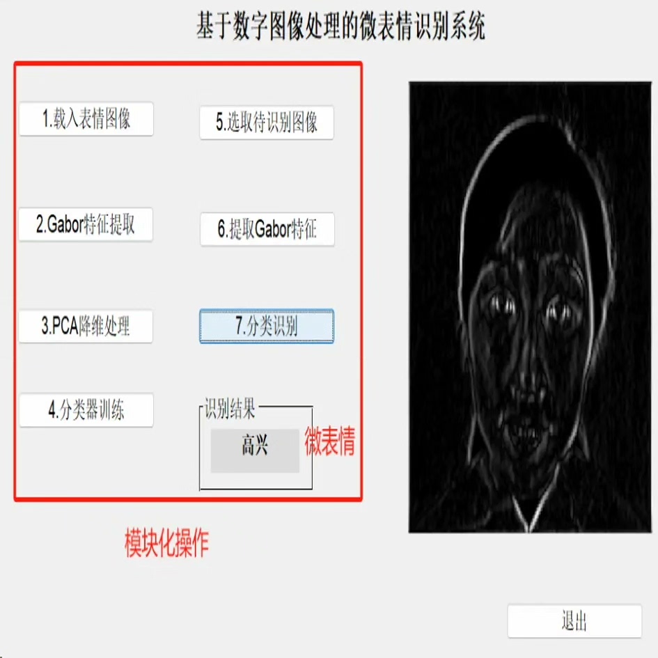 PCA维度选择曲线