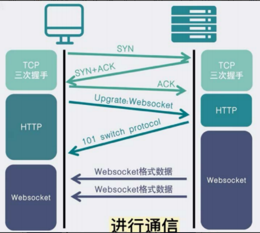 image-20241208164954034