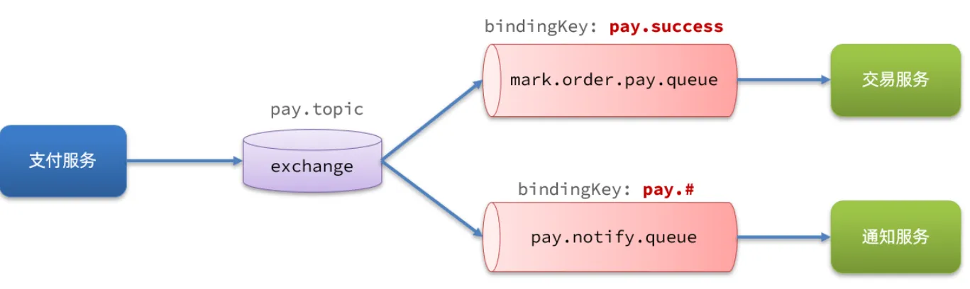 image-20251101155526819