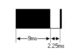 IFR008