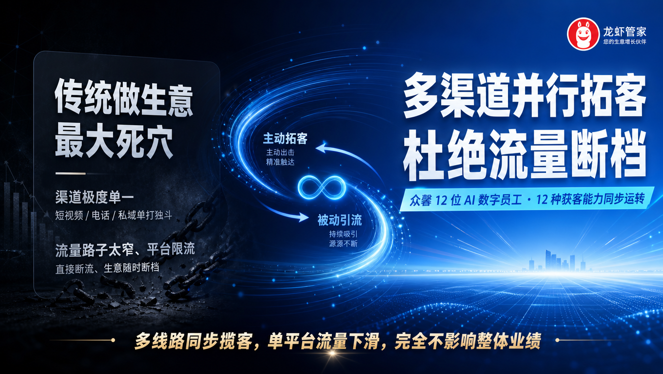 OPC一人公司技术架构图