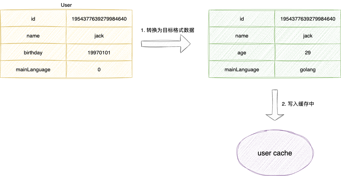 vibe-coding-2.drawio
