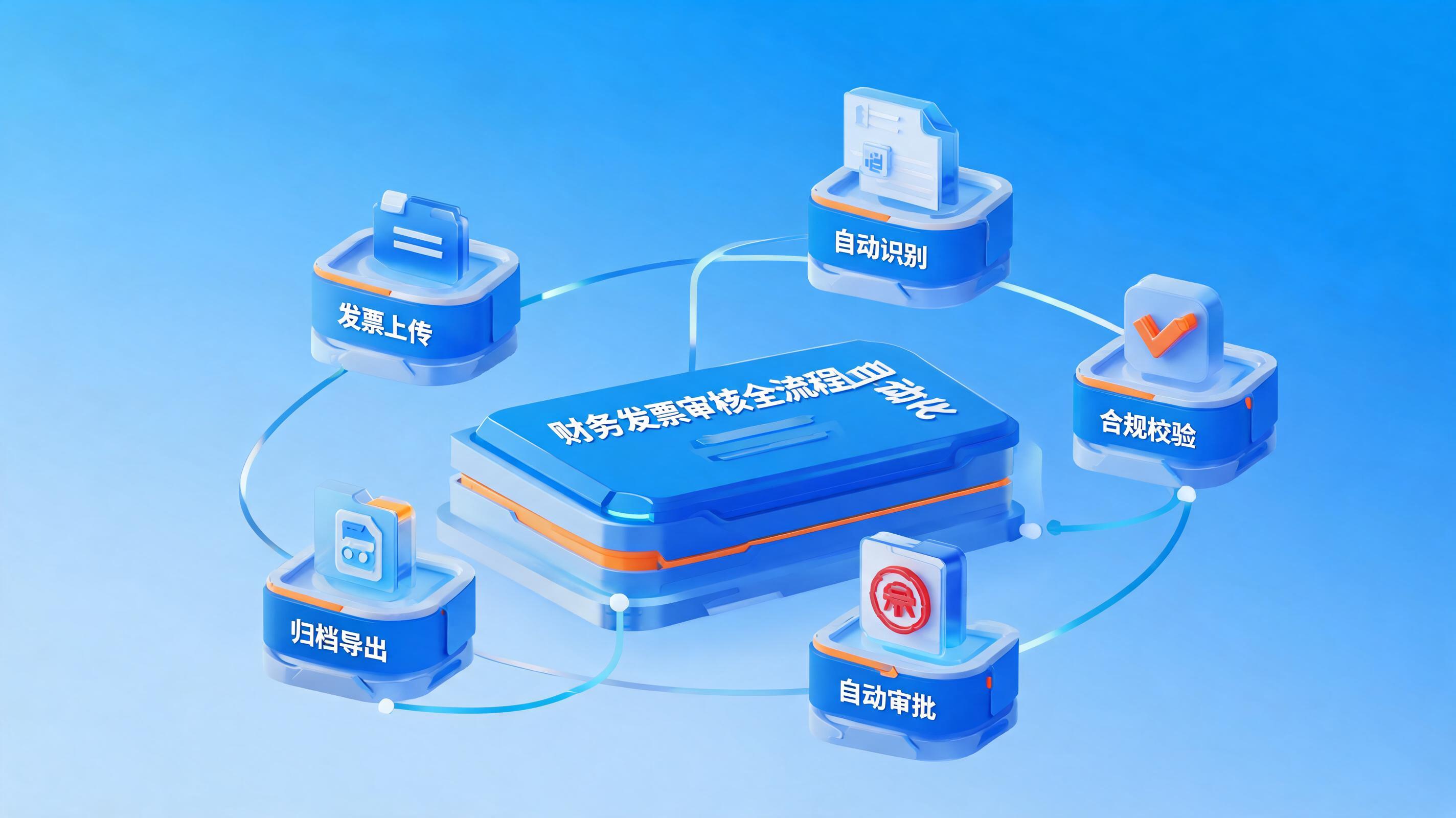 配图1