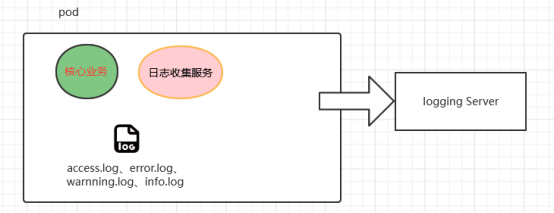 image-20260102172111578
