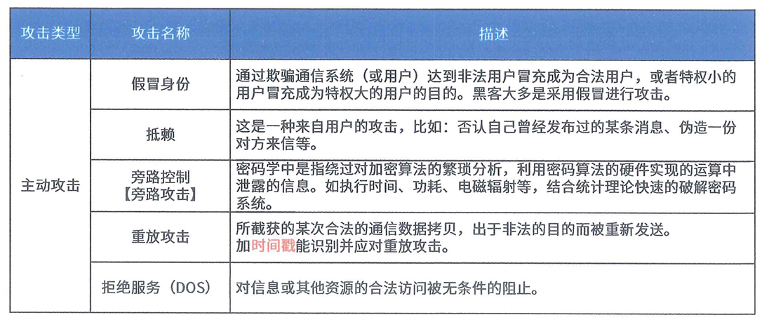 image-20240708193825710