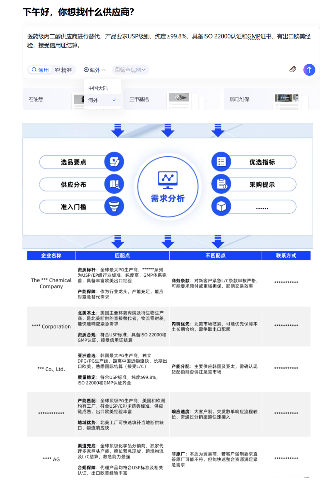 慧眼2.png