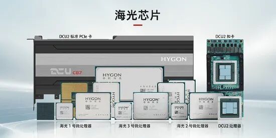 工商银行30亿订单推进金融IT设施国产化