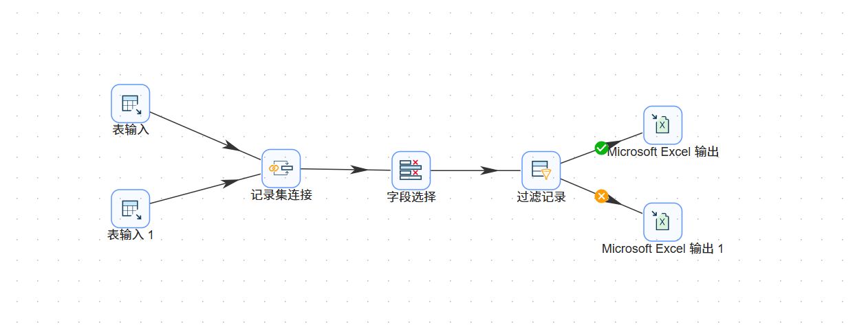 图示, 示意图

AI 生成的内容可能不正确。