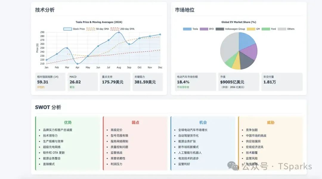 效果图2