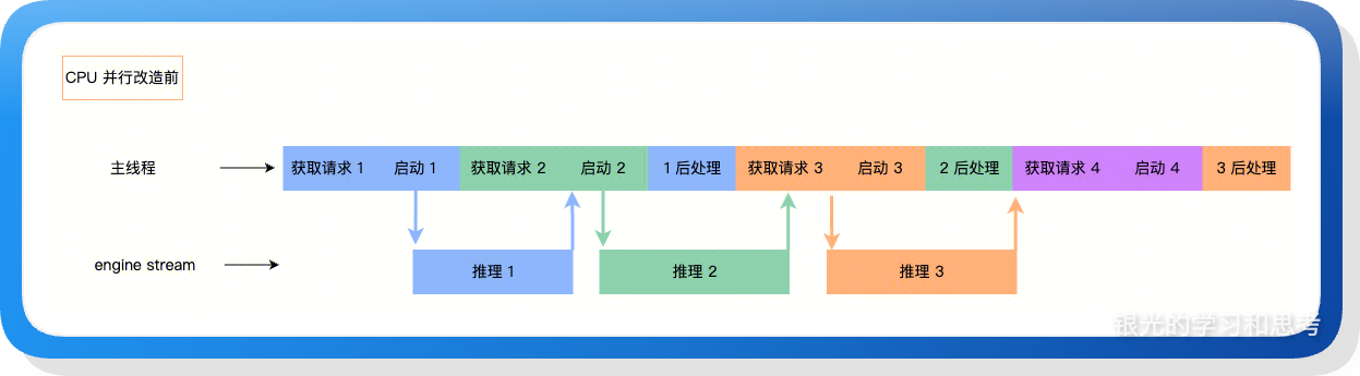 styled-图8-style5