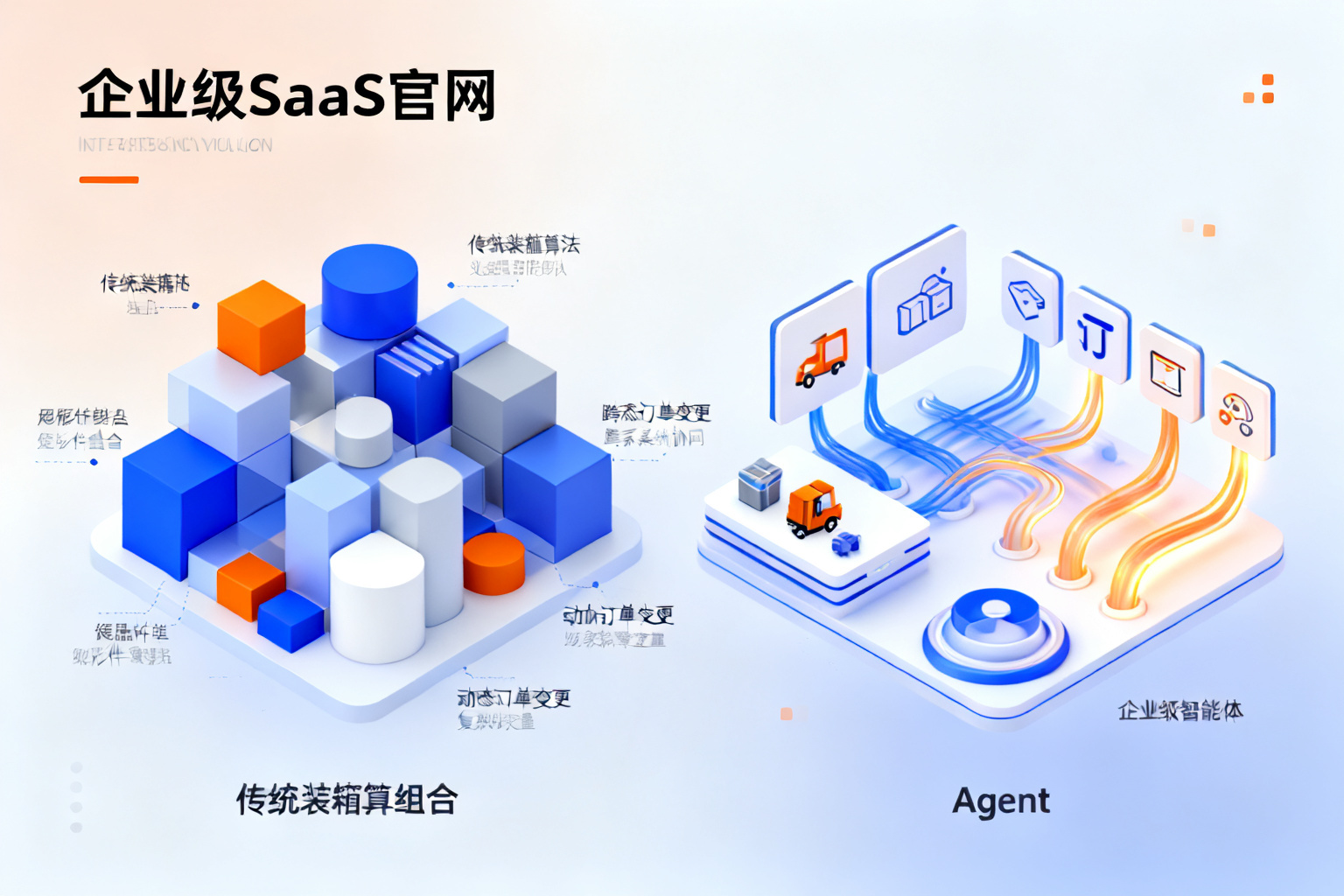 配图3