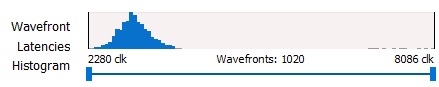 _images/rgp_instruction_timing_wavefront_latencies_histogram.png