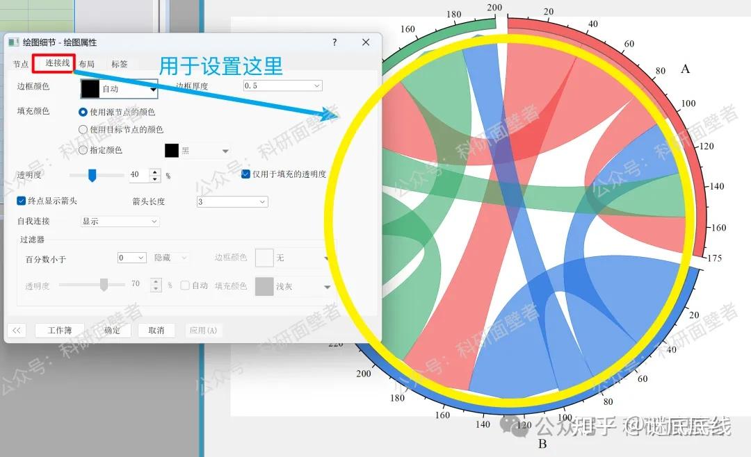 Origin科研绘图——绘制“弦图”的3种数据形式_origin弦图-CSDN博客