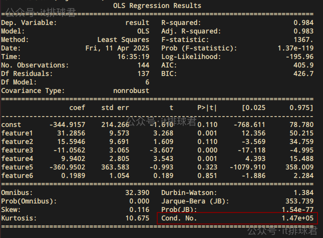 watermarked-multi_regression_2_12