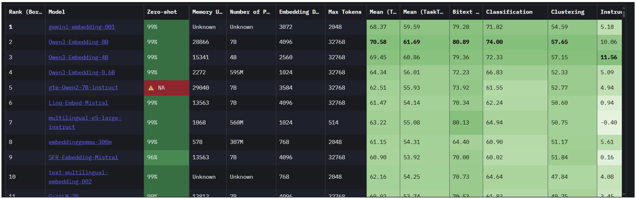 image-20251113101843789