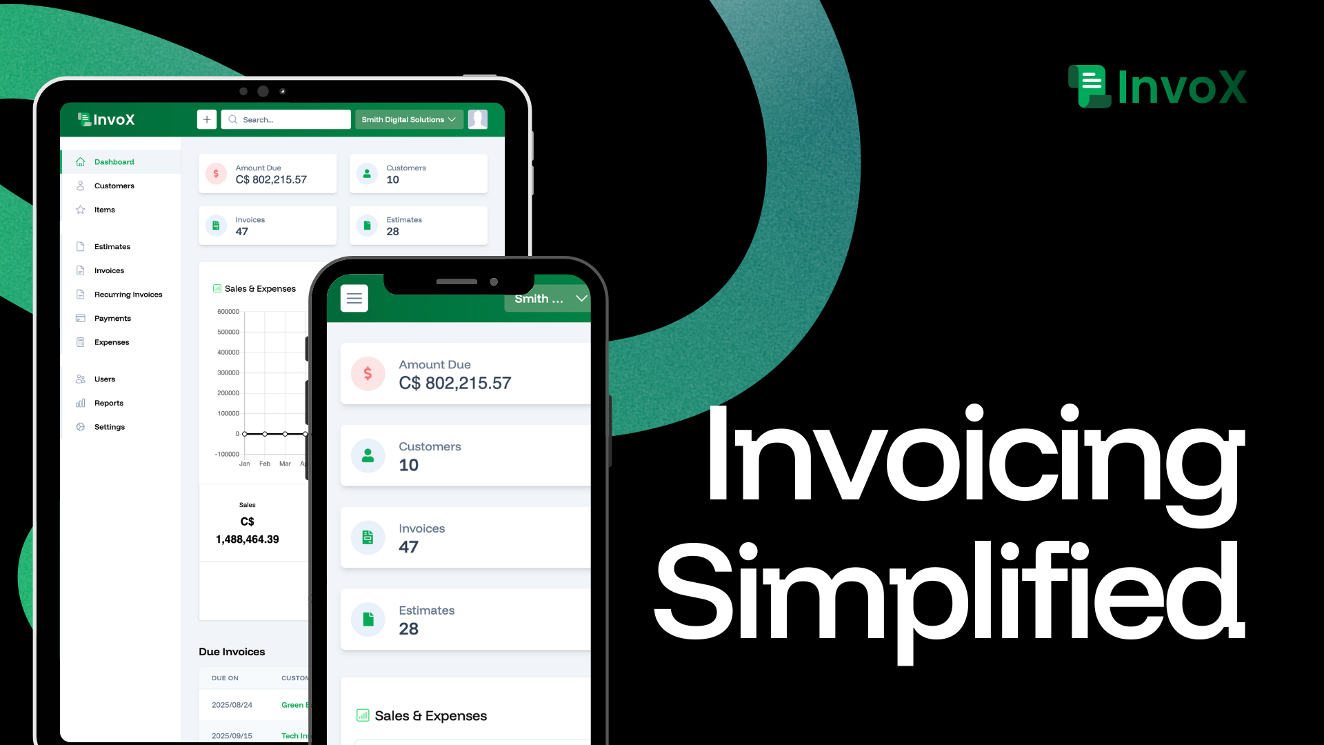 InvoX