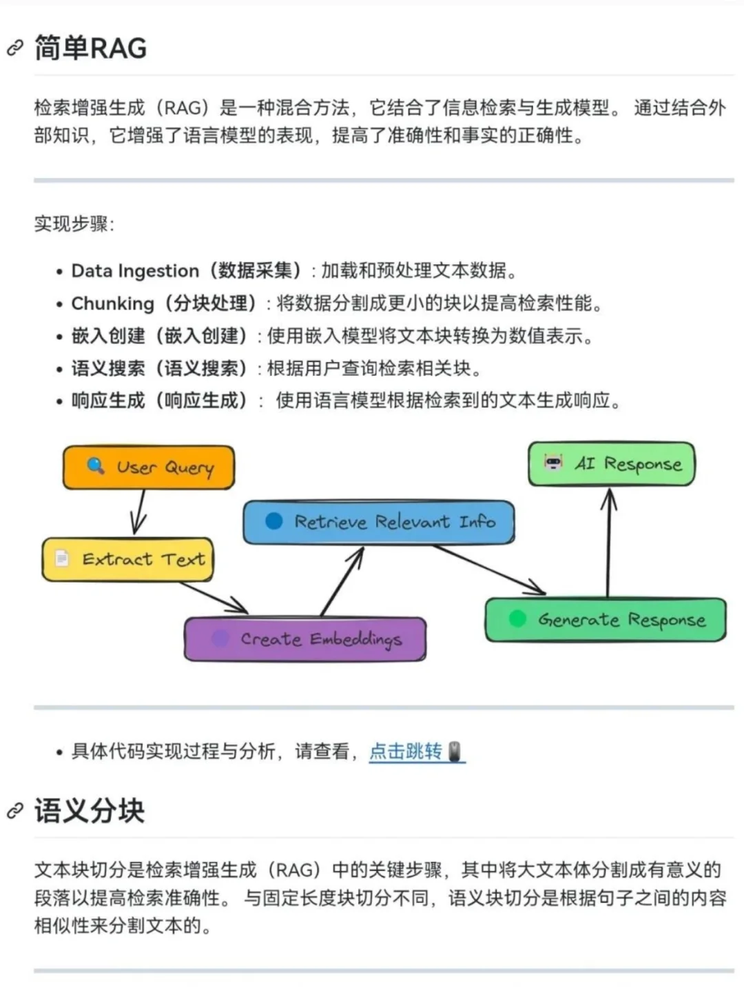 在GitHub发现一个了超级良心的RAG学习宝库-CSDN博客