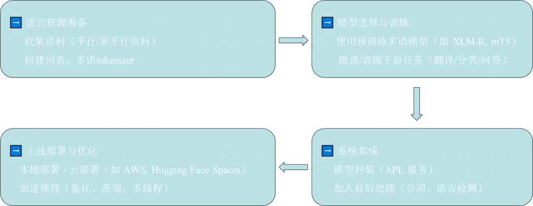 ckt_1754555375916.png