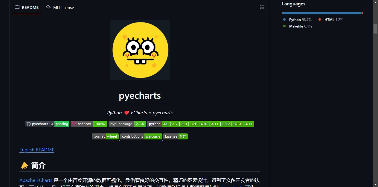 README区域截图