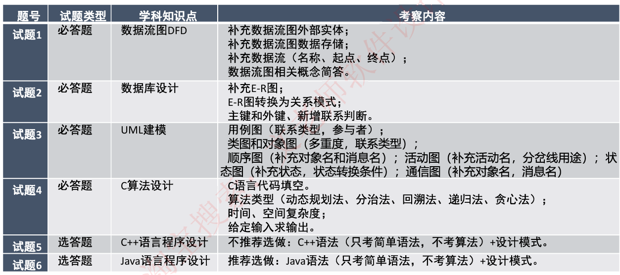 image-20240715194054098