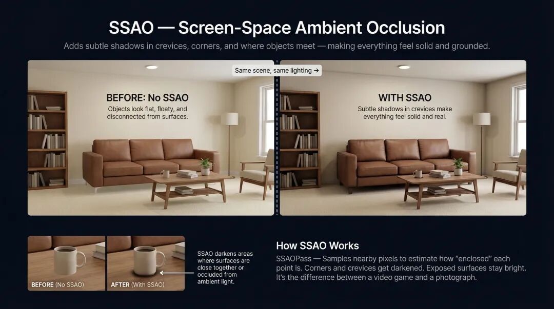 SSAO