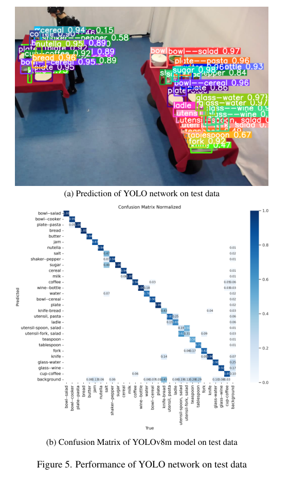 物体跟踪：A Modular Pipeline for 3D Object Tracking Using RGB Cameras-CSDN博客
