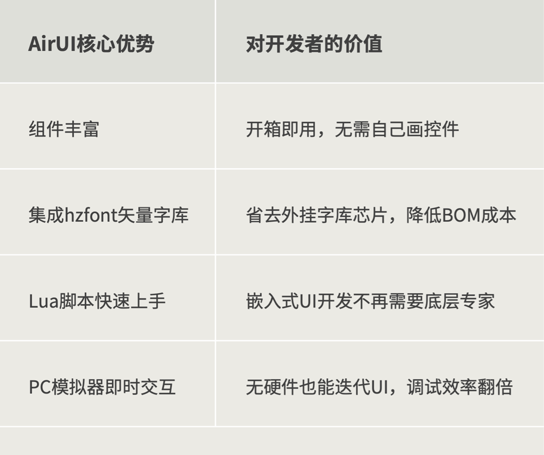 01 AirUI优势26041301new.png