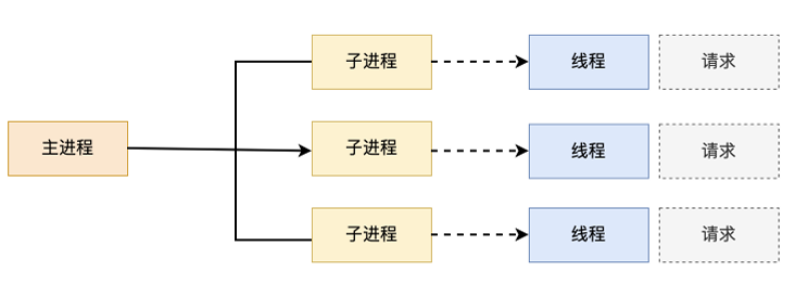 image-20250731002117003
